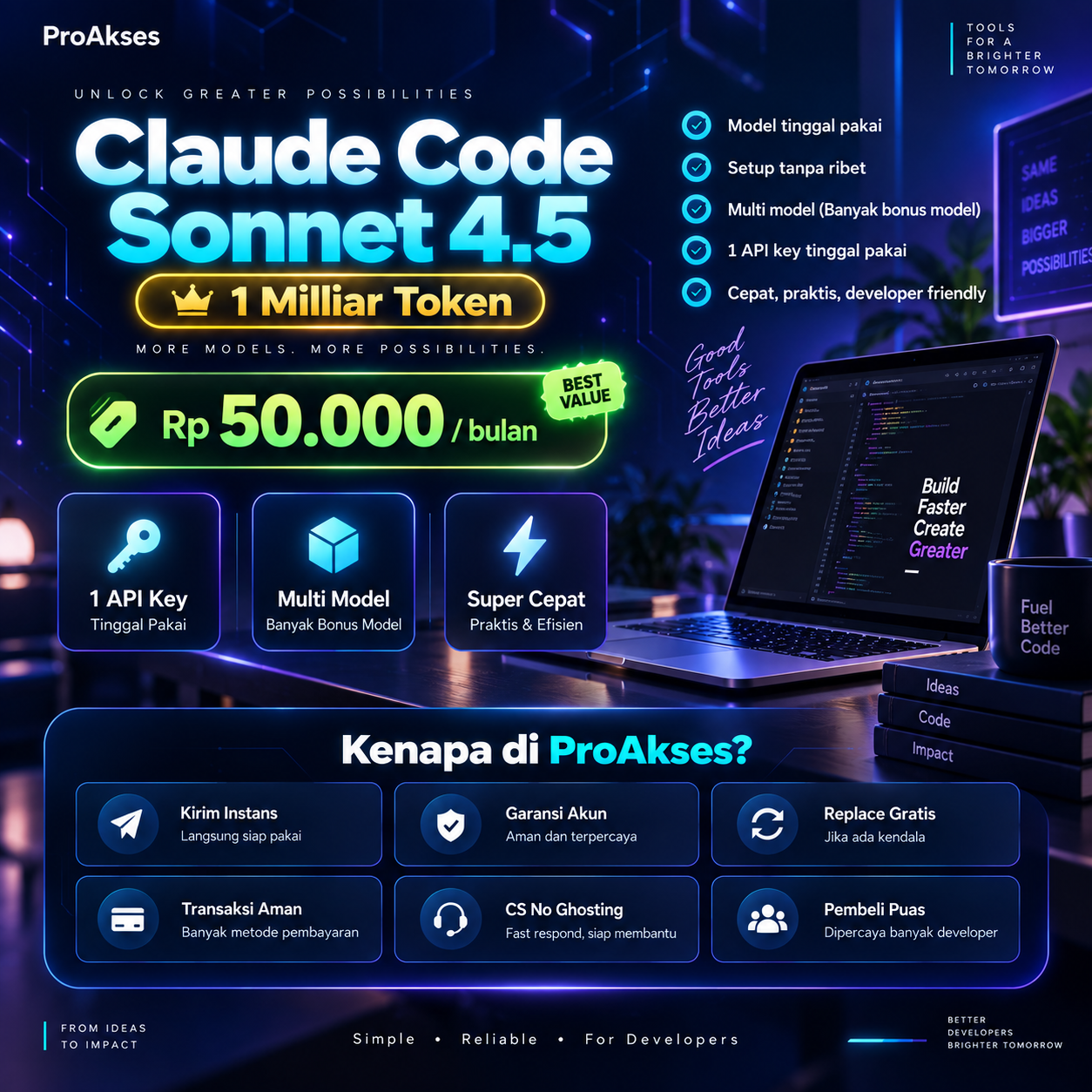Claude Sonnet 4.5 - 1 Milliar Token